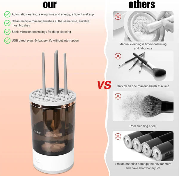 Lumièra Electric Brush Cleaner & Dryer