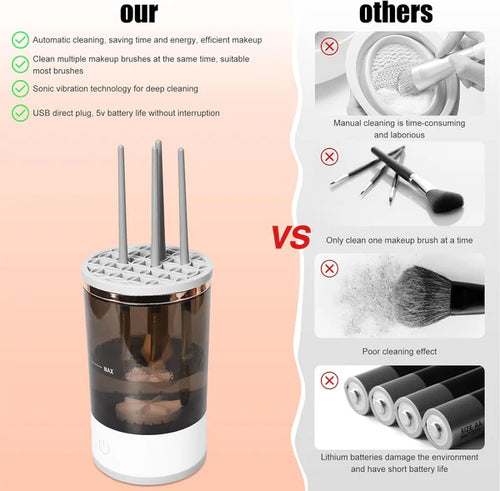 Lumièra Electric Brush Cleaner & Dryer